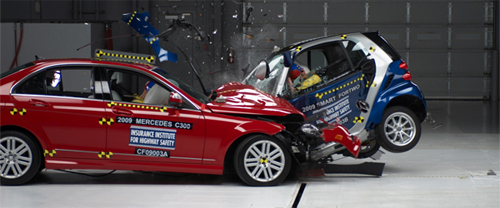 Small or Minicar Equals Death Trap or Gas Savings?
